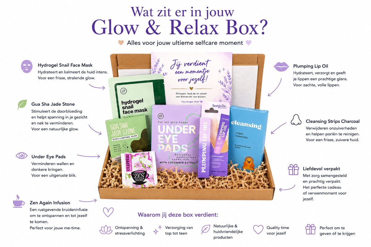 Glow & Relax Box - Luxe Selfcare Brievenbuscadeau voor Haar, Wellness Cadeaupakket met Verzorging & Relax Essentials